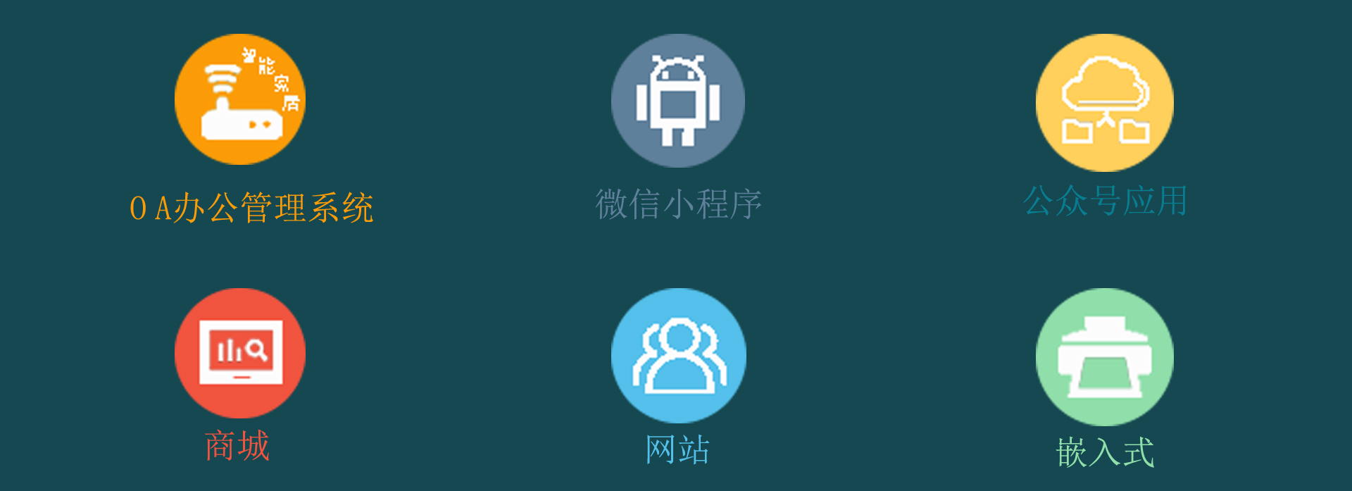 大庆主要业务